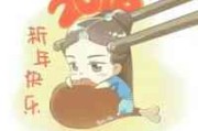 卡通头像app