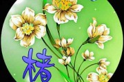 属虎女人好运微信头像