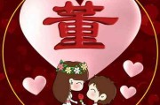 舒姓氏头像文字图片