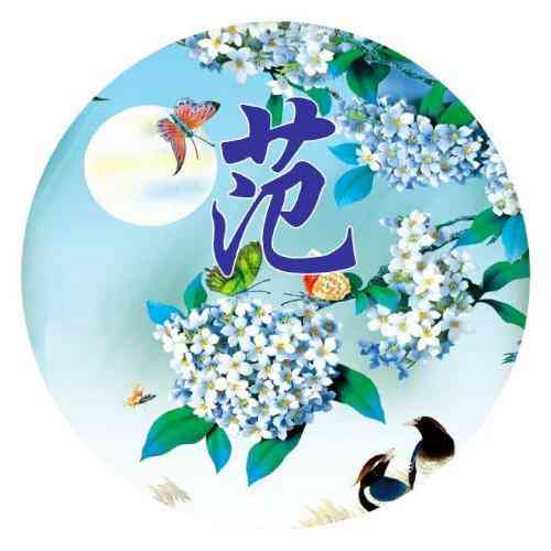 文字头像在线 第6张