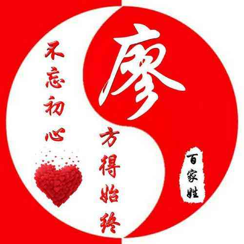 头像怎么加文字 第2张