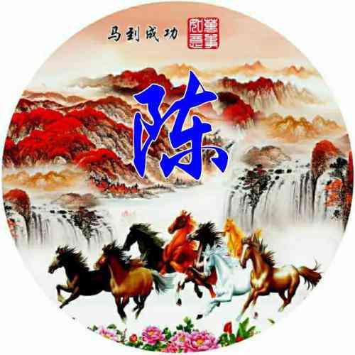 微信朋友圈头像下文字怎么写 第5张