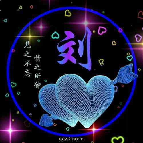 微信朋友圈头像下文字怎么设置 第1张