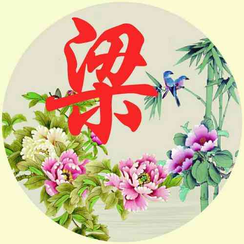 微信头像用什么最好最吉利配文字 第10张