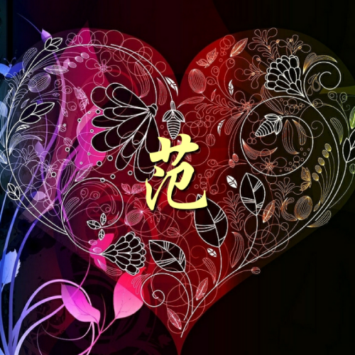 怎么设置文字头像 第4张